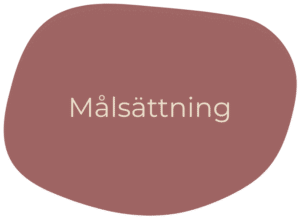organisk-form-malsattning vårt arbetssätt, målsättning